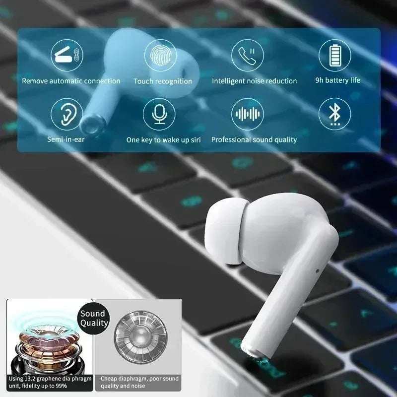 Xiaomi Earphone